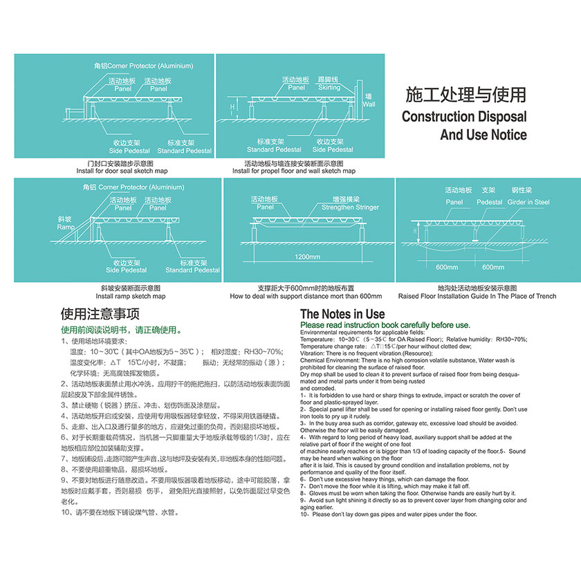 施工處理與使用